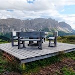 Panoramatisch auf dem Costacia